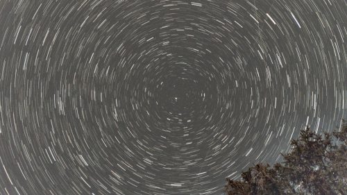 Going-Round-in-Circles